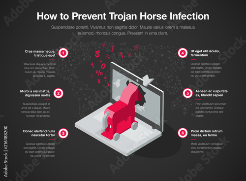 Infographic for how to prevent trojan horse infection with laptop and red trojan horse isolated on dark background. Easy to use for your website or presentation.
