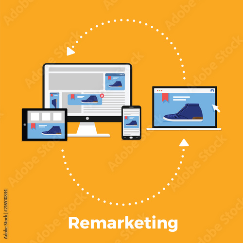 Remarketing digital marketing