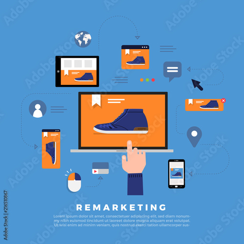 Remarketing digital marketing