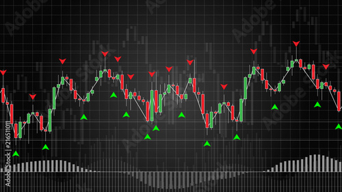 Forex Trading Indicators vector illustration on dark background. Online trading signals to buy and sell currency concept. Buy and sell indices for forex trade on the chart graphic design.