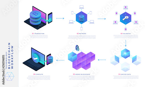 Blockchain and cryptocurrency concept