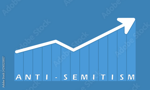 Tableau sur toile Anti-Semitism