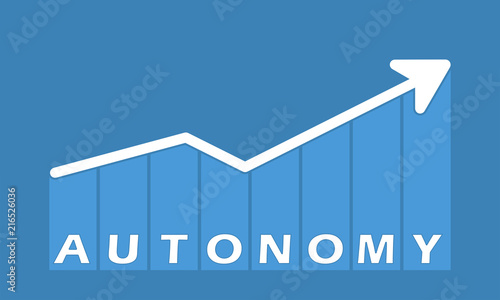 Autonomy