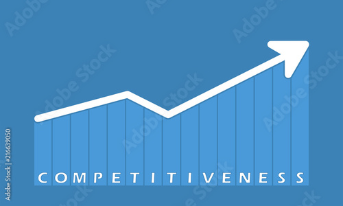 Принти на полотні Competitiveness