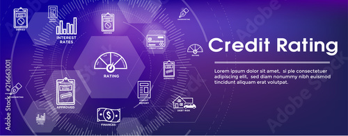 Credit Rating Header Web Banner with Debt, Credit Card, & Credit Score Icon Set