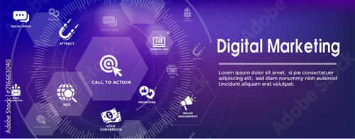Digital Inbound Marketing Web Banner with Vector Icons w CTA, Growth, SEO, etc