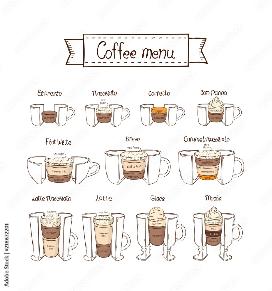 Infographic coffee set. Part 2. White background