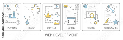 Set of web development vertical banners