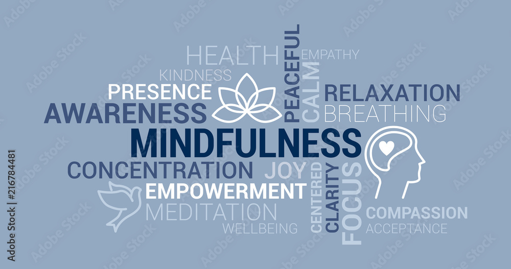 Obraz premium Mindfulness and meditation tag cloud