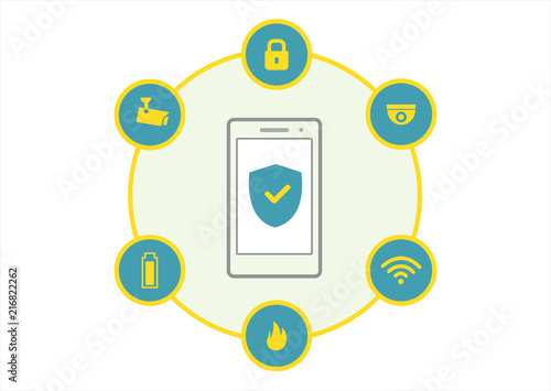 Modern security illustration - Remote control security from mobile phone - flat style icons for security devices