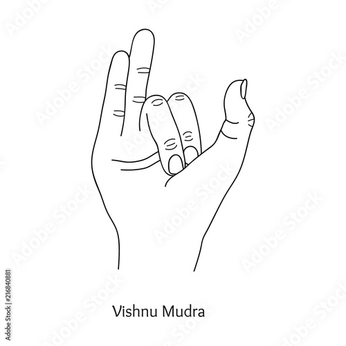 Vishnu Mudra / Gesture of Lord Vishnu. Vector.	