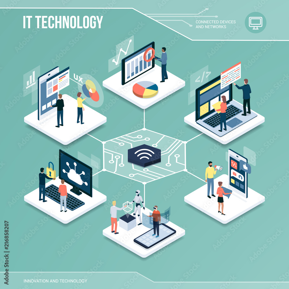 Digital core: IT technology and networks Digital core: IT technology and networks