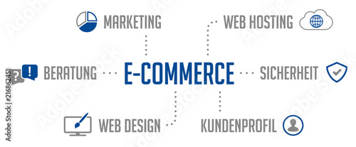 Infografik E-Commerce Blau