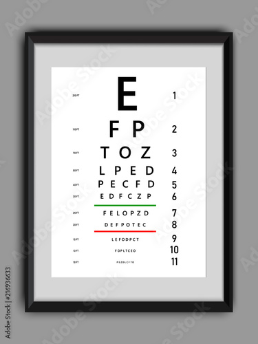 Medical poster with sign. Concept graphic element for ophthalmic test for visual examination. Eyes test charts with latin letters. Creative vector illustration EPS10