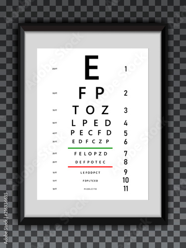Medical poster with sign. Concept graphic element for ophthalmic test for visual examination. Eyes test charts with latin letters. Creative vector illustration EPS10