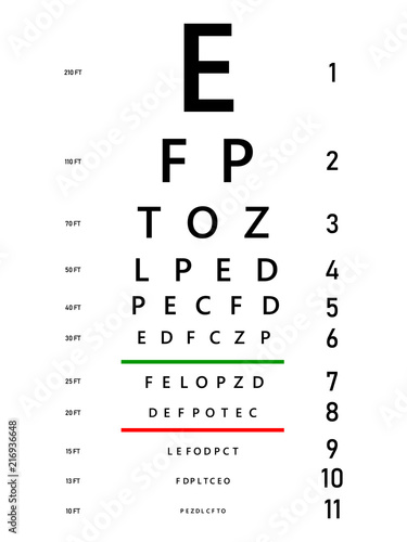 Medical poster with sign. Concept graphic element for ophthalmic test for visual examination. Eyes test charts with latin letters. Creative vector illustration EPS10