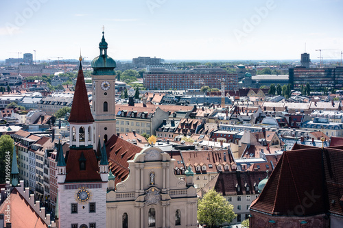 Panorama View of Munich from the top