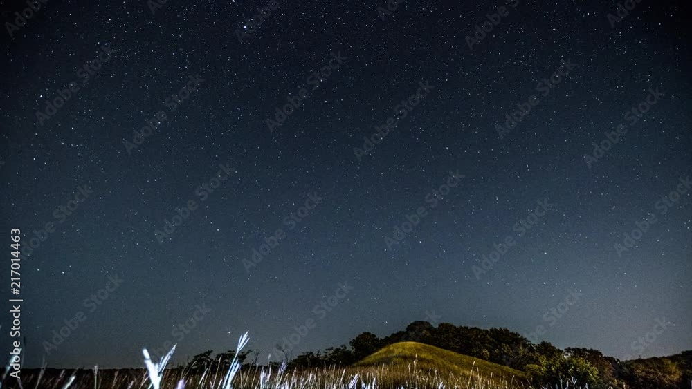Perseid meteor shower timelapse Perseid meteor shower timelapse