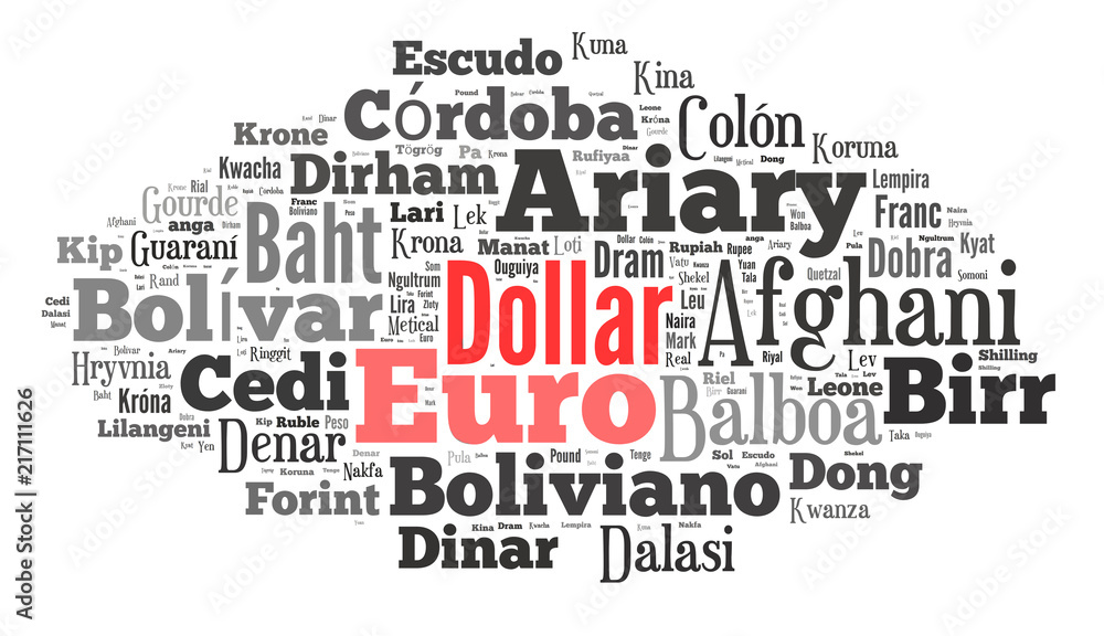 wordcloud illustration of currencies of the world wordcloud illustration of currencies of the world