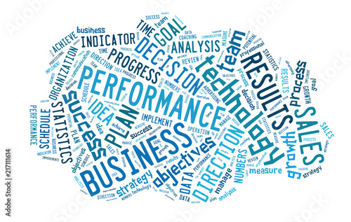 wordcloud illustration of business words