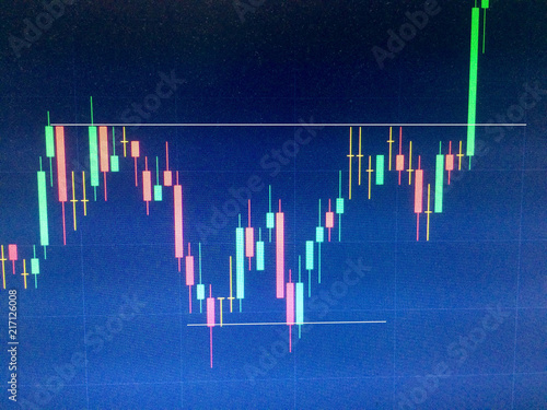 Obraz na płótnie price break sideway pattern