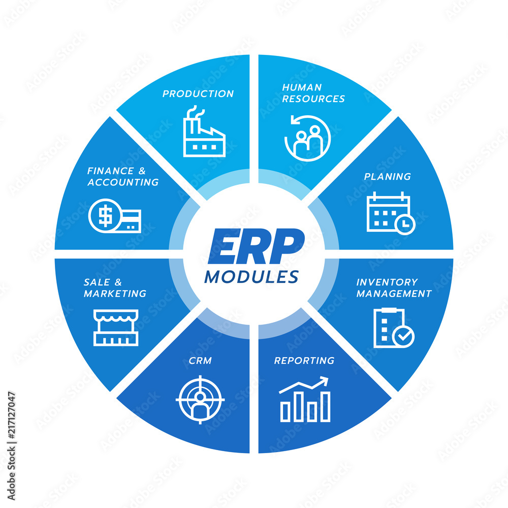 Enterprise resource planning (ERP) module icon Construction on blue circle  flow chart art vector design Stock Vector | Adobe Stock