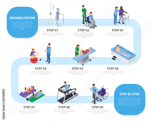 Physiotherapy Isometric Infographics 