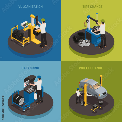 Tire Production 2x2 Design Concept 