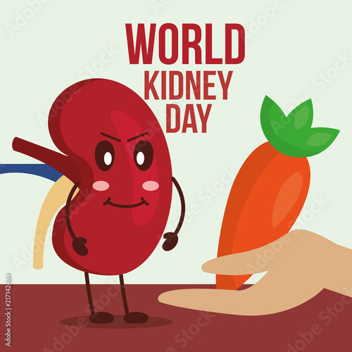 world kidney day