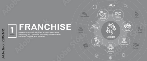 Franchise Icon Set with Home Office, corporate Headquarters and Franchisee Icon Images