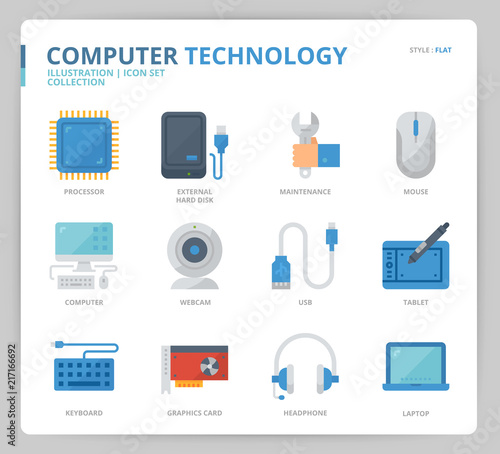 Computer network icon set