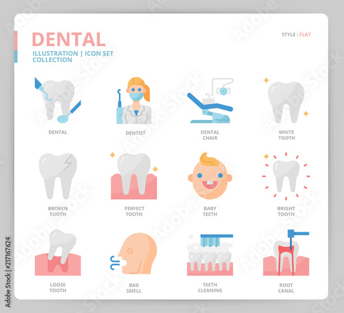 Dental icon set
