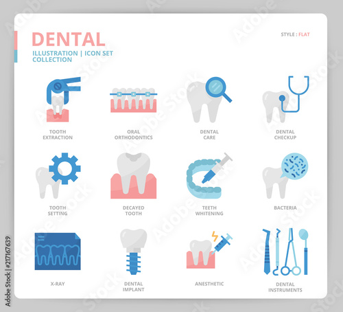Dental icon set