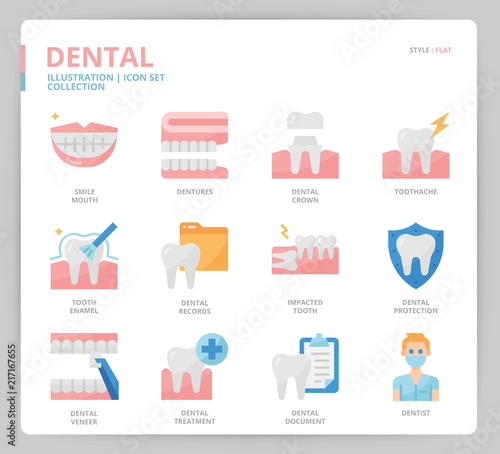 Dental icon set