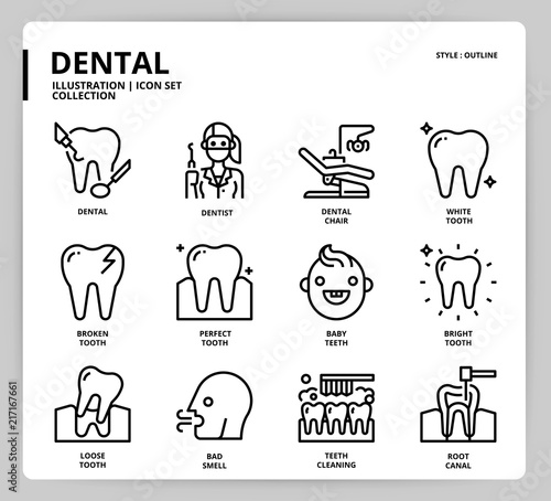 Dental icon set