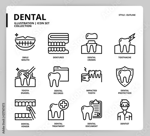Dental icon set