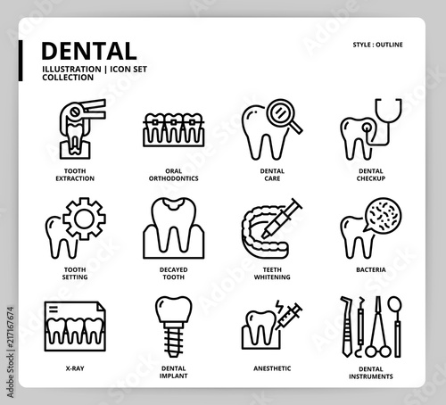 Dental icon set