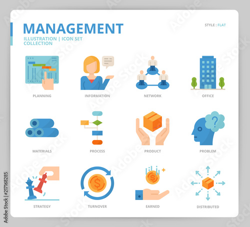 Management icon set
