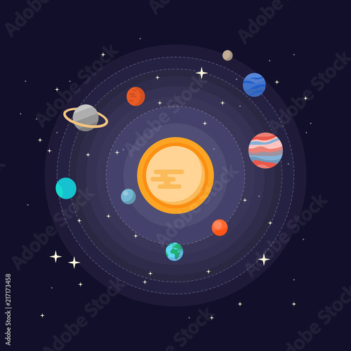 Fotografija Solar system vector illustration