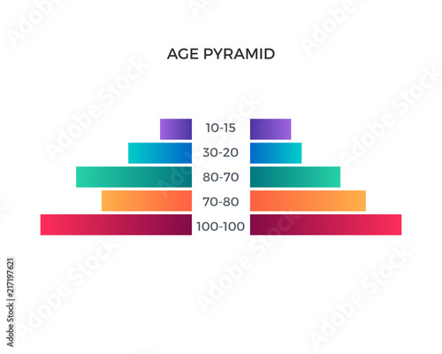 Modern Colorful Age Pyramid Business Chart And Graph Infographic Elements Illustration In Isolated White Background