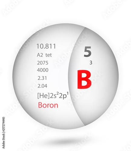 Boron icon in badge style