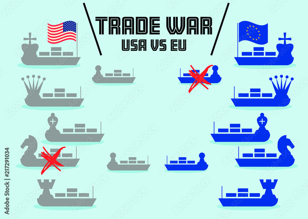 Trade War USA versus EU Trade War USA versus EU