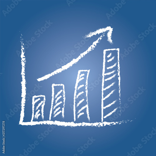 The graph of the growth of prices, economies, profits