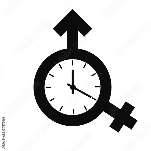 Male-female relationship time