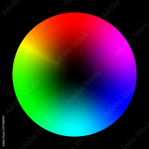Color wheel or circle with coloristic variations round table