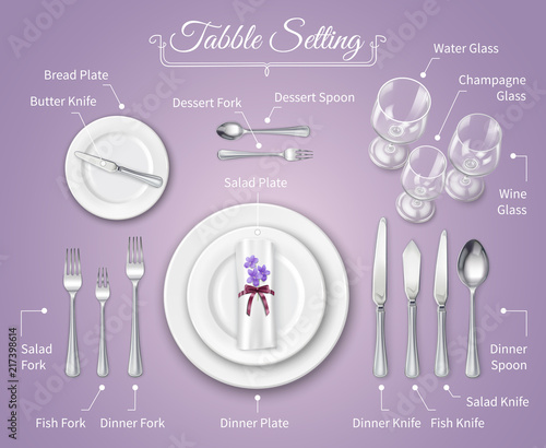 Formal Dinner Place Setting Infographics