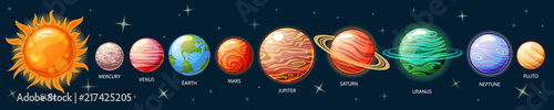 Planets of the solar system. Sun, Mercury, Venus, Earth, Mars, Jupiter, Saturn, Uranus, Neptune, Pluto