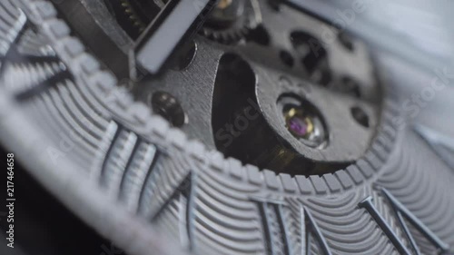 Watch rotating macro