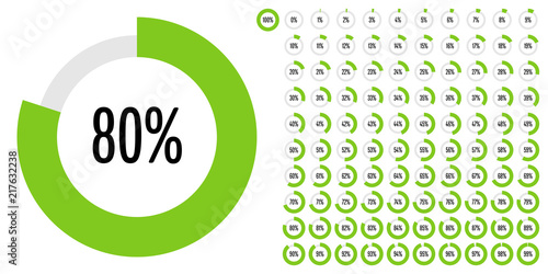 Set of circle percentage diagrams from 0 to 100 ready-to-use for web design, user interface (UI) or infographic - indicator with green