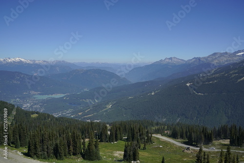 Panoramic Landscape of Whistler Mountain, Vancouver, British Columbia, Canada